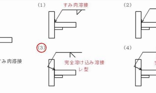 天麻图片大全真实图片-中天麻图片大全网 - 网站提供天麻图片大全大图小常识、天麻图片大全高清图片与功效
